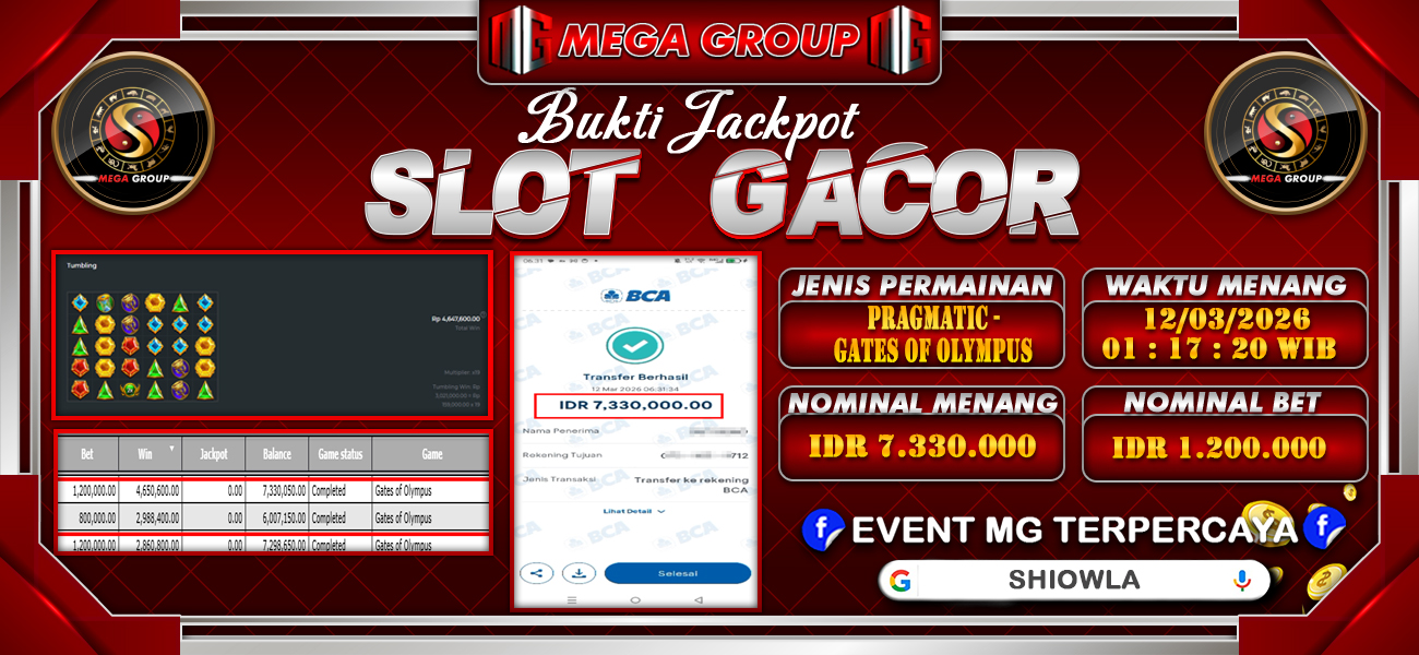 Bukti JP situs Shiowla hari Kamis, 12 Maret 2026